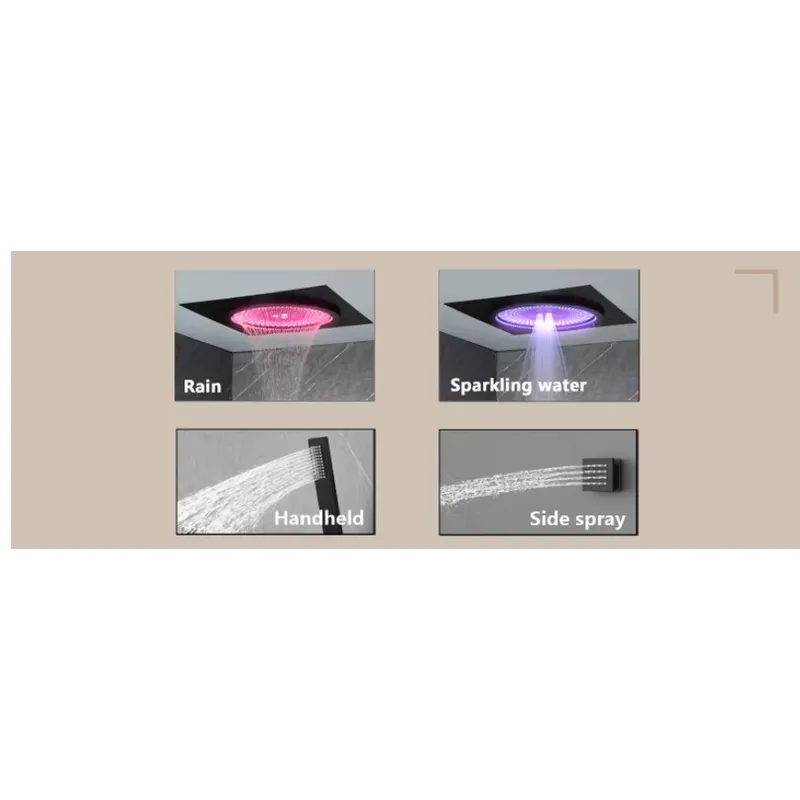 Intelligentes LED-Duschset Bad – Spa & Wellness Jura Resort Centre De Loisirs Des Franches Montagnes Bewertung und Preis