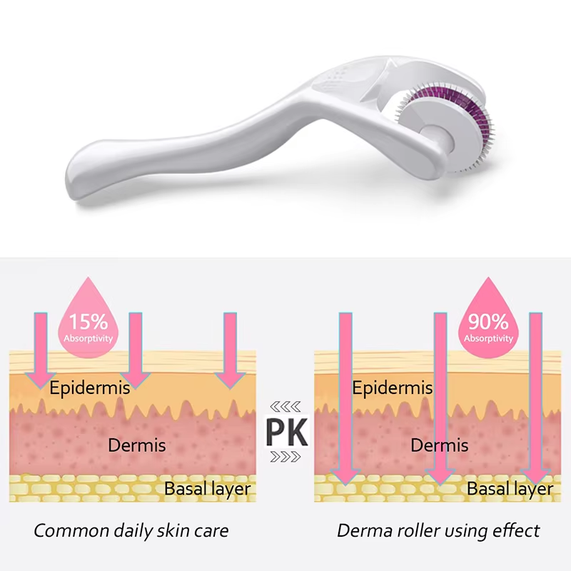 180 Derma Roller für Gesichtsh – Derma Roller 0.25 Bewertung und Preis