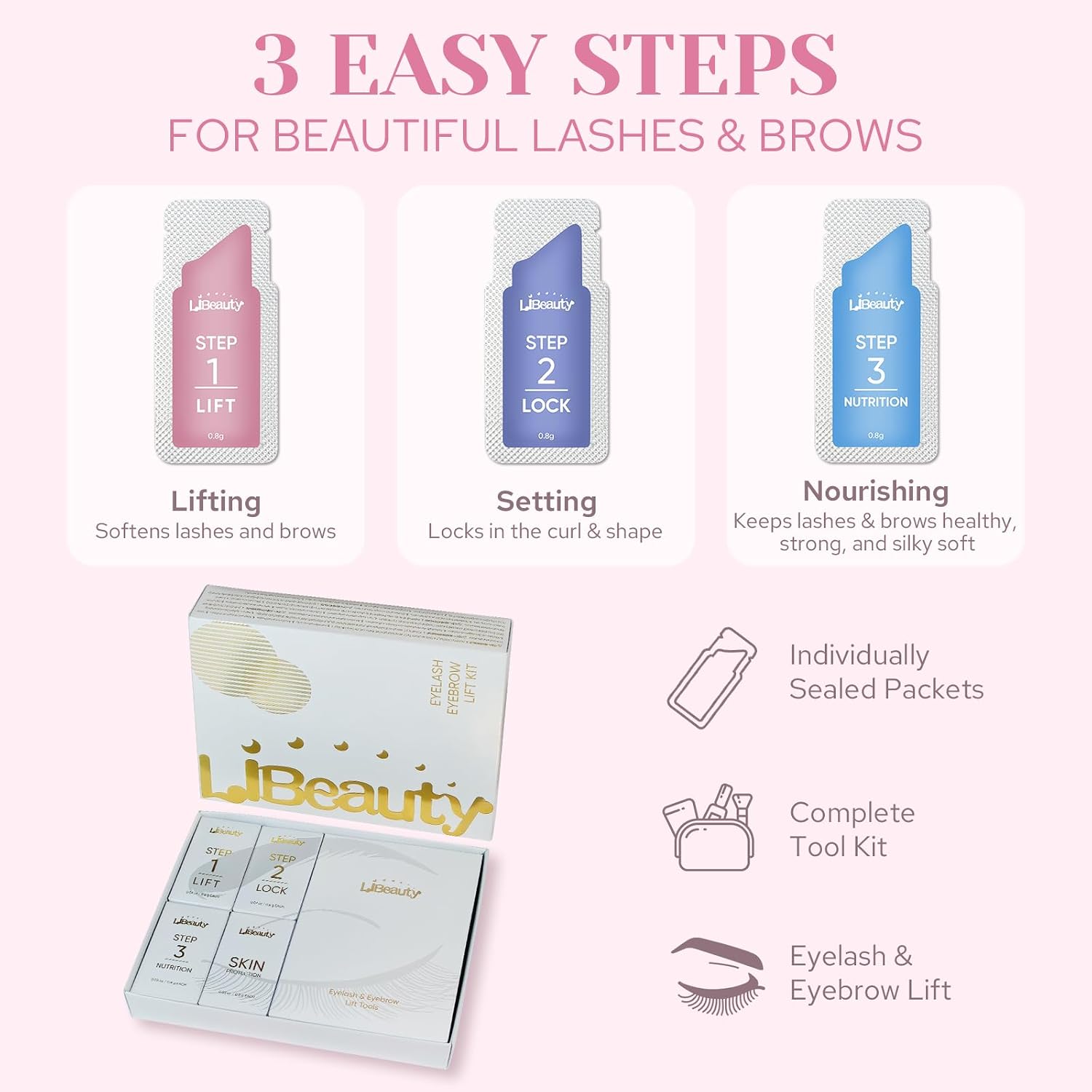 Libeauty Wimpernlifting & Auge – Brow Lamination Kit Bewertung und Preis