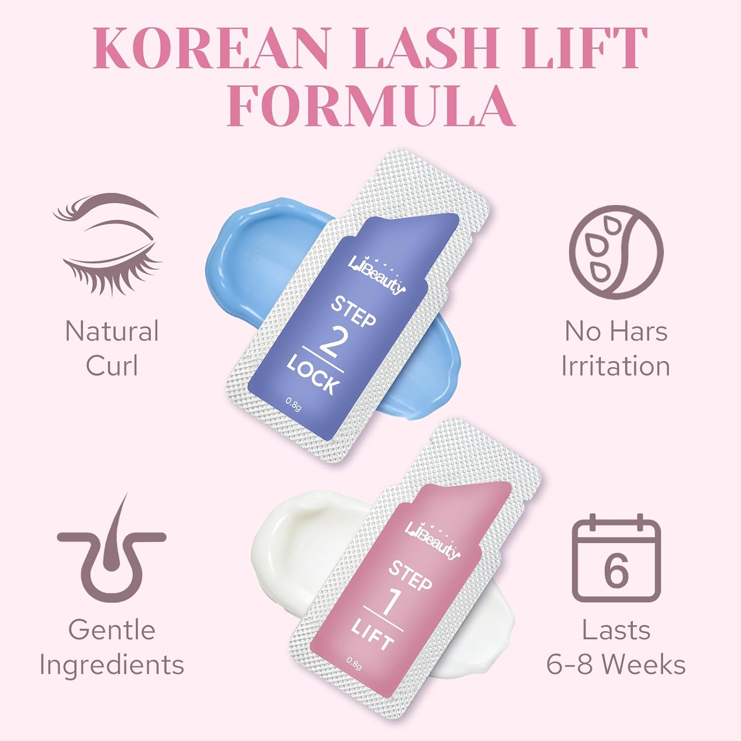 Libeauty Wimpernlifting & Auge – Brow Lamination Kit Bewertung und Preis